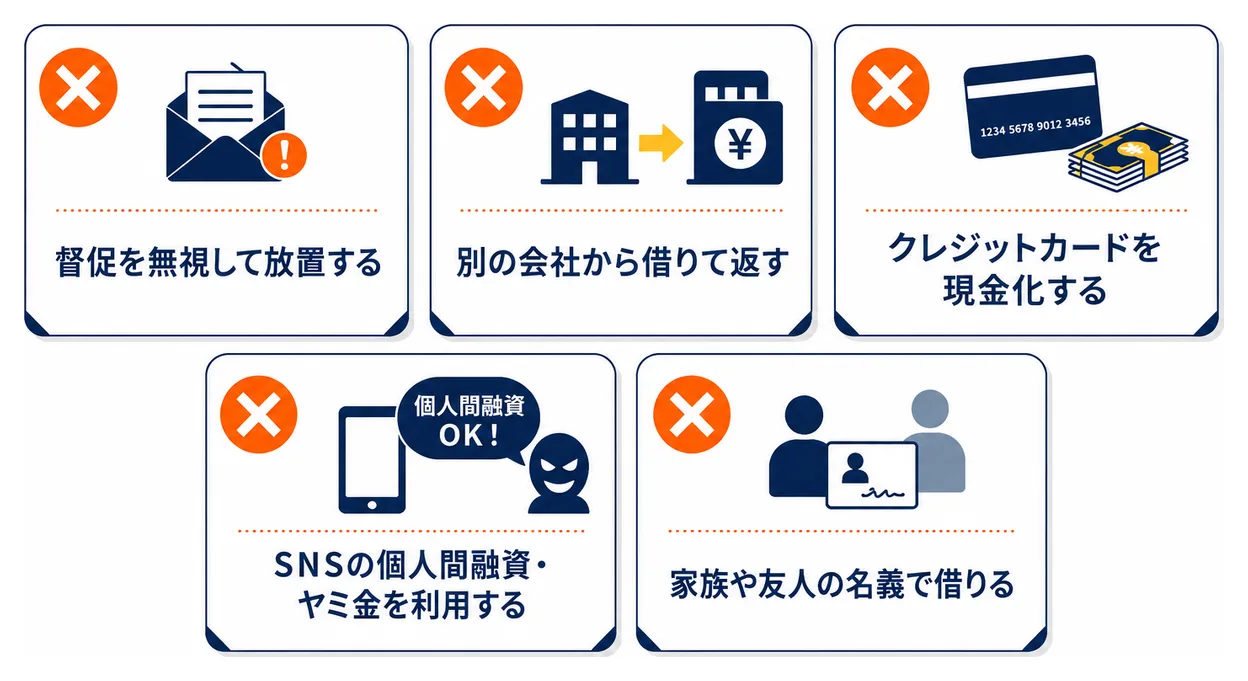 返済が苦しいときに、やってはいけない5つのこと。督促を無視して放置する、別の会社から借りて返す、クレジットカードを現金化する、SNSの個人間融資・ヤミ金を利用する、家族や友人の名義で借りる。目の前の返済をしのぐ行動が、借金をさらに増やすことがあります。
